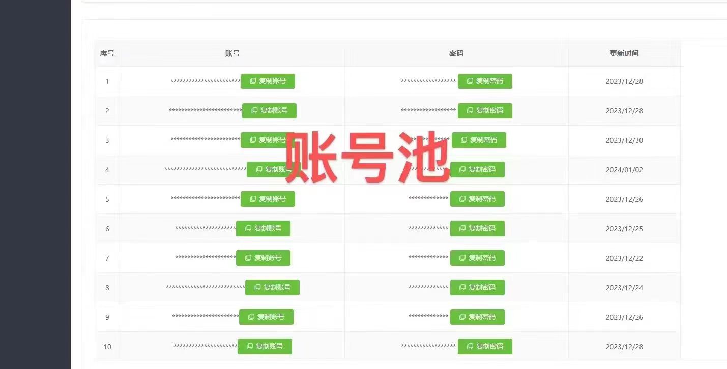 gpt4共享号多少人一起用 (gpt4共享号)